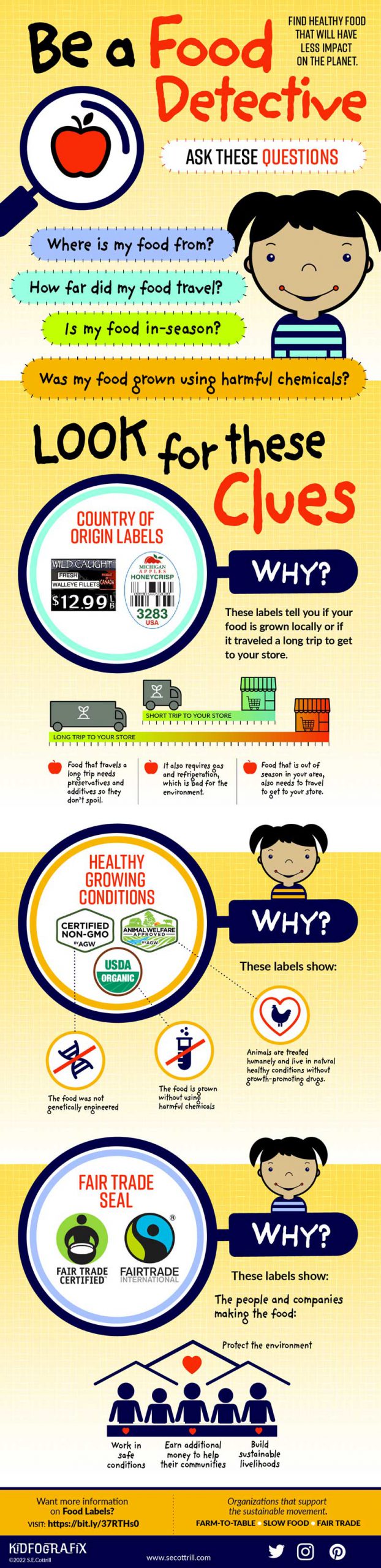 Food sustainability for children